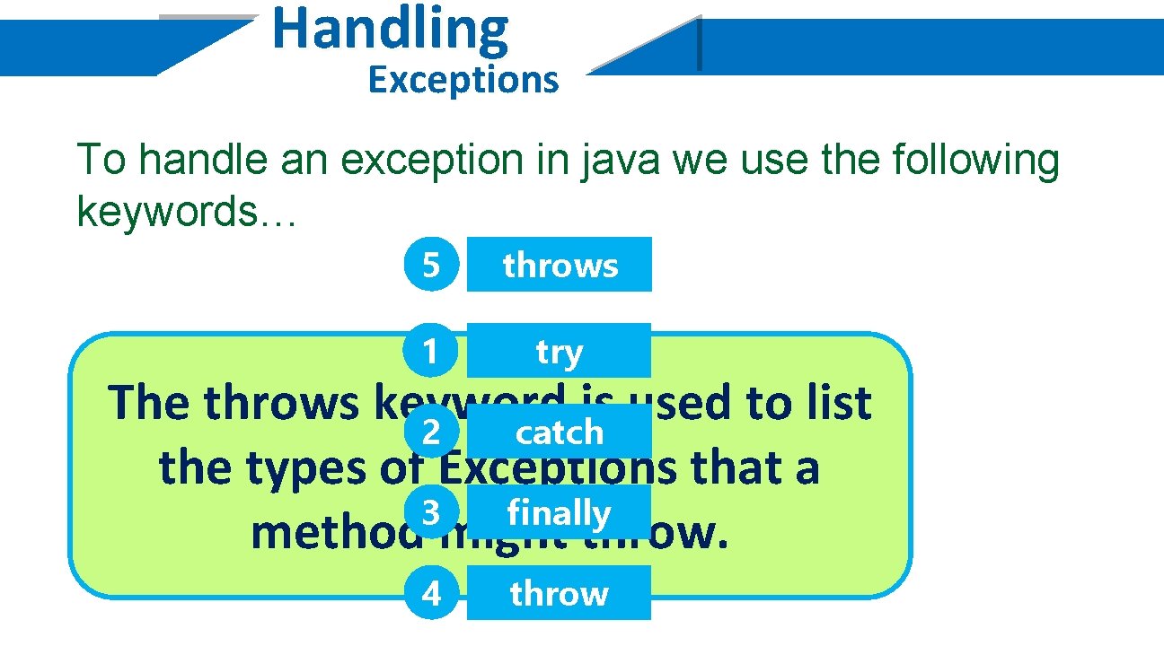 Handling Exceptions To handle an exception in java we use the following keywords… 5