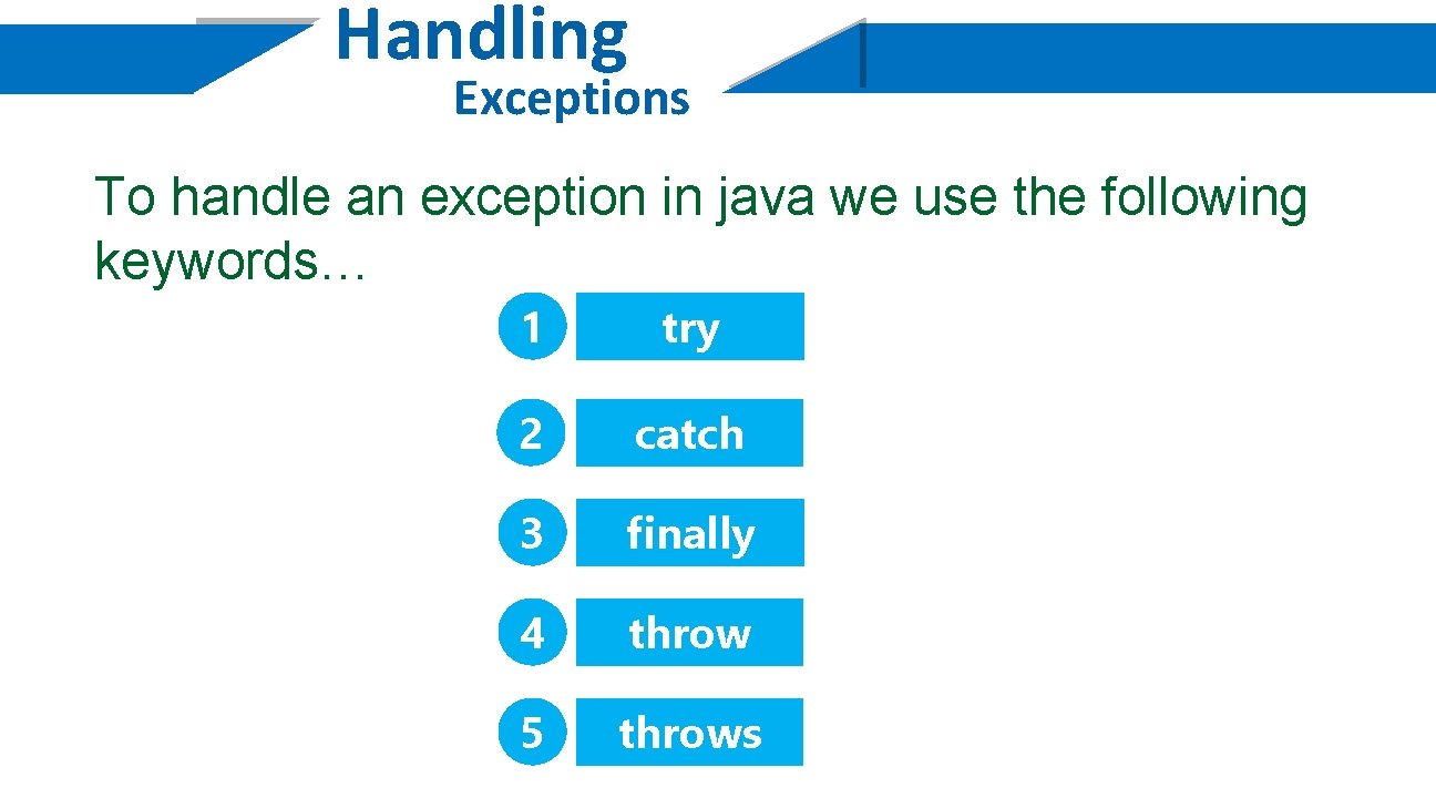 Handling Exceptions To handle an exception in java we use the following keywords… 1