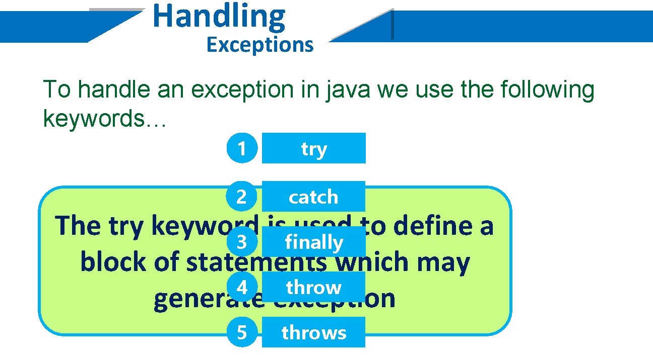 Handling Exceptions To handle an exception in java we use the following keywords… 1