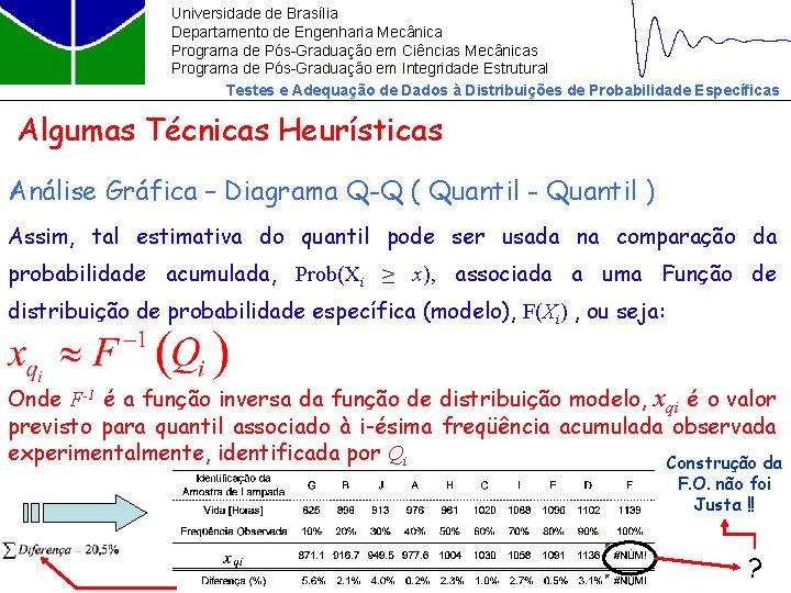 Universidade de Brasília Departamento de Engenharia Mecânica Programa de Pós-Graduação em Ciências Mecânicas Programa