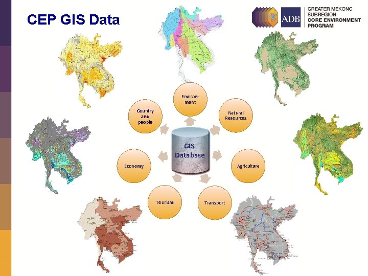 CEP GIS Data Environment Country and people Natural Resources GIS Database Economy Agriculture Tourism