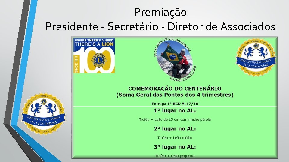 Premiação Presidente - Secretário - Diretor de Associados 