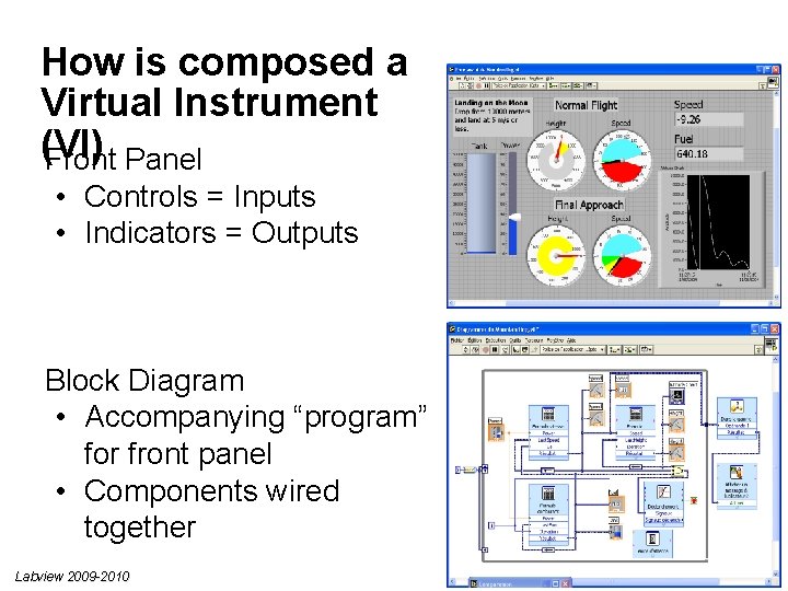 How is composed a Virtual Instrument (VI) Front Panel • Controls = Inputs • How is composed a Virtual Instrument (VI) Front Panel • Controls = Inputs •