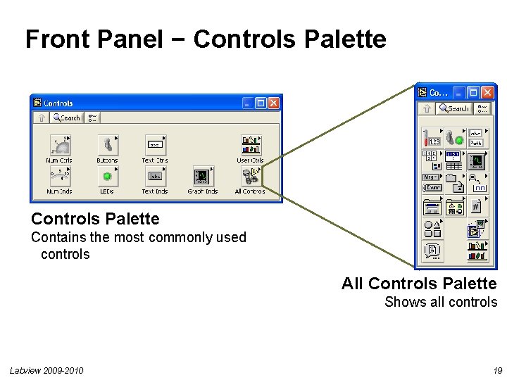 Front Panel − Controls Palette Contains the most commonly used controls All Controls Palette Front Panel − Controls Palette Contains the most commonly used controls All Controls Palette