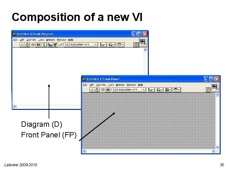Composition of a new VI Diagram (D) Front Panel (FP) Labview 2009 -2010 30 Composition of a new VI Diagram (D) Front Panel (FP) Labview 2009 -2010 30