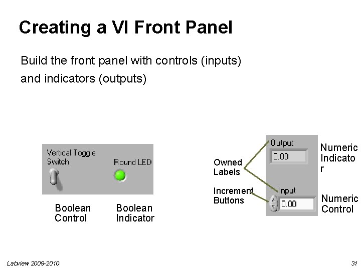 Creating a VI Front Panel Build the front panel with controls (inputs) and indicators Creating a VI Front Panel Build the front panel with controls (inputs) and indicators