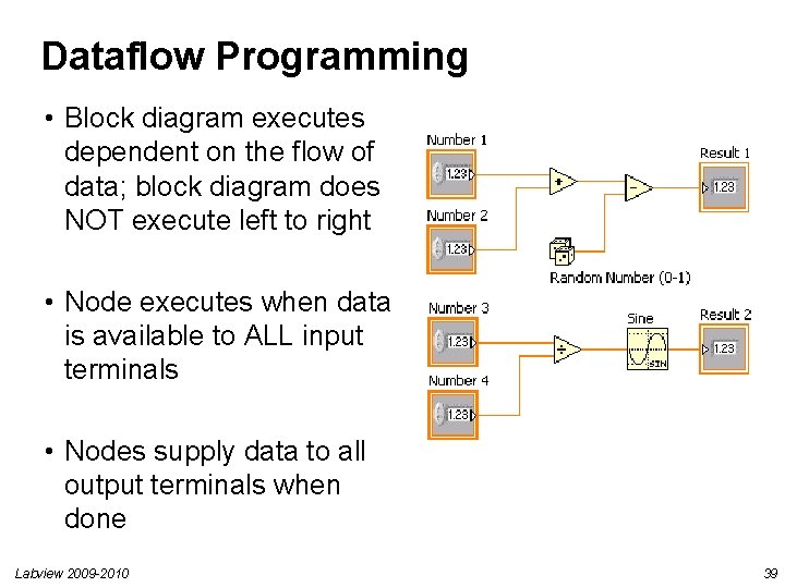 Dataflow Programming • Block diagram executes dependent on the flow of data; block diagram Dataflow Programming • Block diagram executes dependent on the flow of data; block diagram