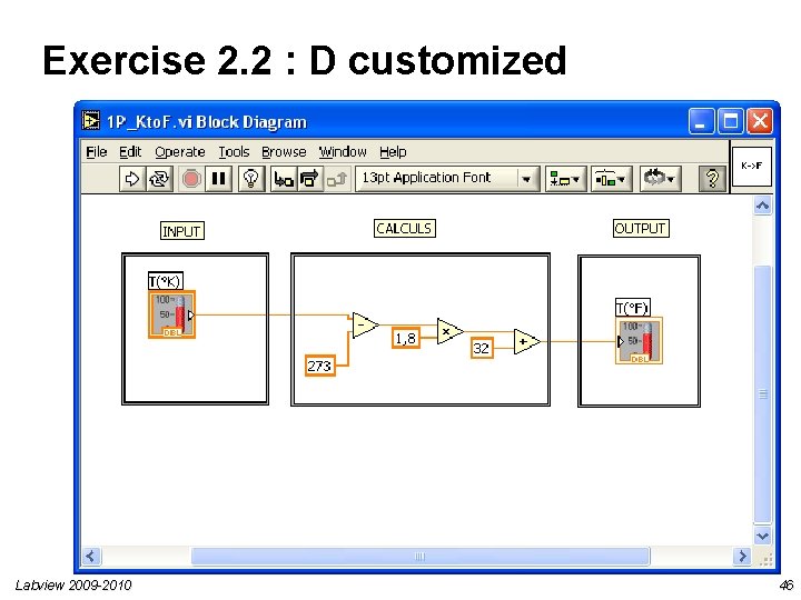 Exercise 2. 2 : D customized Labview 2009 -2010 46 Exercise 2. 2 : D customized Labview 2009 -2010 46
