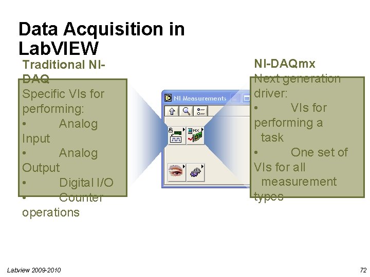 Data Acquisition in Lab. VIEW Traditional NIDAQ Specific VIs for performing: • Analog Input Data Acquisition in Lab. VIEW Traditional NIDAQ Specific VIs for performing: • Analog Input