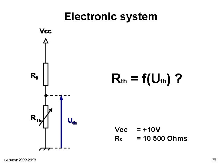Electronic system Rth = f(Uth) ? Vcc R 0 Labview 2009 -2010 = +10 Electronic system Rth = f(Uth) ? Vcc R 0 Labview 2009 -2010 = +10