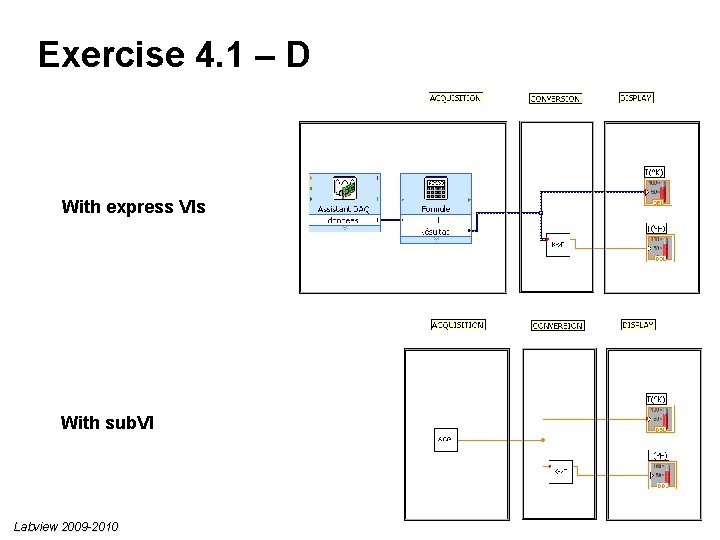 Exercise 4. 1 – D With express VIs With sub. VI Labview 2009 -2010 Exercise 4. 1 – D With express VIs With sub. VI Labview 2009 -2010