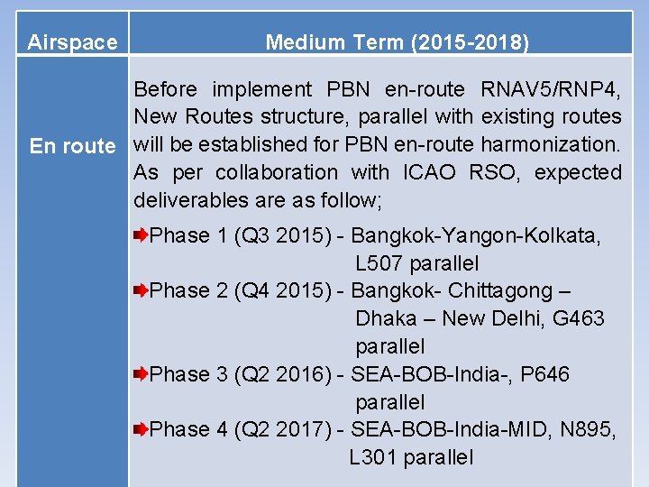 Airspace Medium Term (2015 -2018) Before implement PBN en-route RNAV 5/RNP 4, New Routes