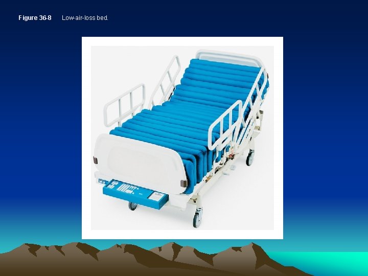 Figure 36 -8 Low-air-loss bed. 