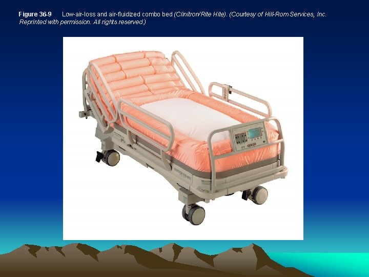 Figure 36 -9 Low-air-loss and air-fluidized combo bed (Clinitron/Rite Hite). (Courtesy of Hill-Rom Services,