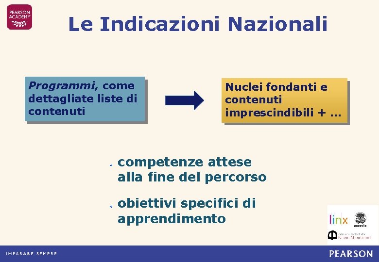 Le Indicazioni Nazionali Programmi, come dettagliate liste di contenuti Nuclei fondanti e contenuti imprescindibili