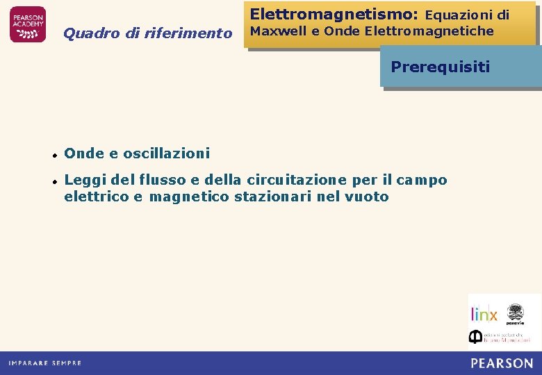 Elettromagnetismo: Equazioni di Quadro di riferimento Maxwell e Onde Elettromagnetiche Prerequisiti Onde e oscillazioni