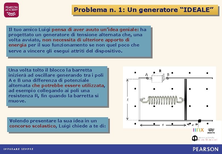 Problema n. 1: Un generatore “IDEALE” Il tuo amico Luigi pensa di aver avuto