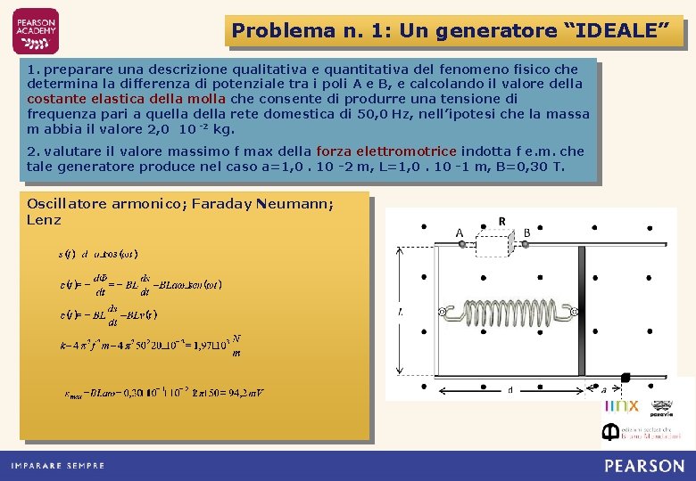 Problema n. 1: Un generatore “IDEALE” 1. preparare una descrizione qualitativa e quantitativa del