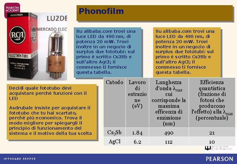 Phonofilm Su alibaba. com trovi una luce LED da 490 nm, di potenza 20