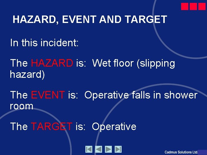 HAZARD, EVENT AND TARGET In this incident: The HAZARD is: Wet floor (slipping hazard)