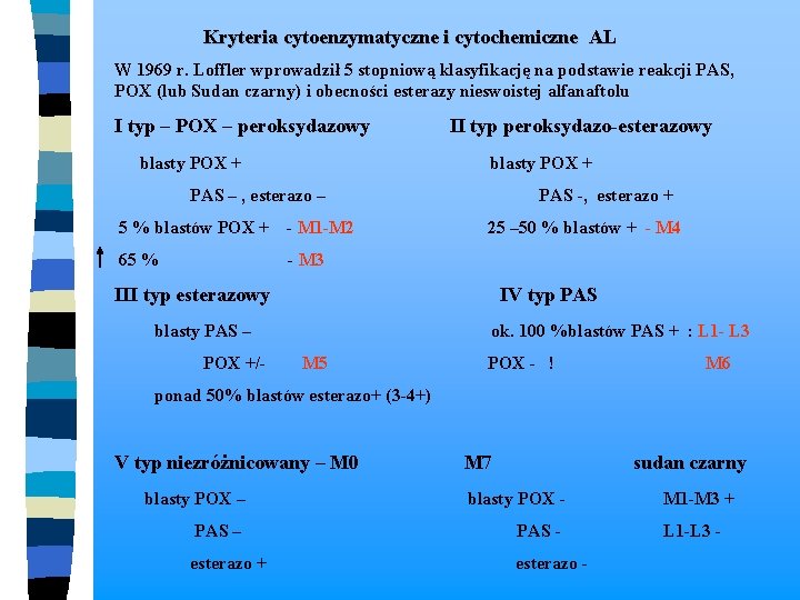  Kryteria cytoenzymatyczne i cytochemiczne AL W 1969 r. Loffler wprowadził 5 stopniową klasyfikację