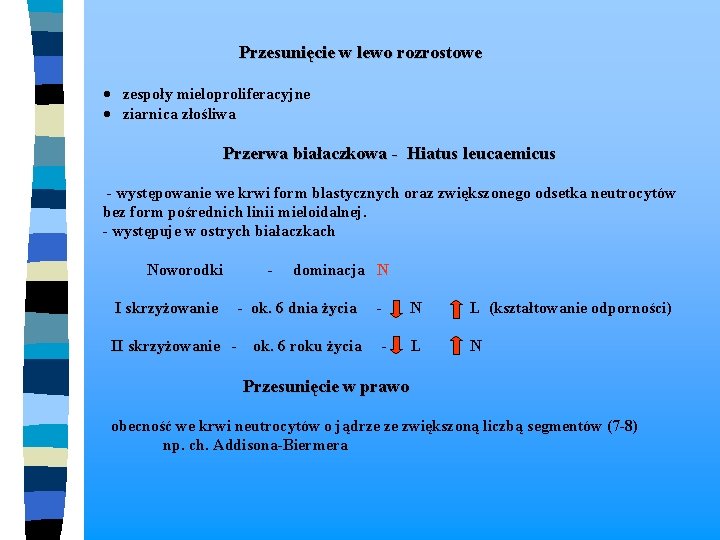  Przesunięcie w lewo rozrostowe · zespoły mieloproliferacyjne · ziarnica złośliwa Przerwa białaczkowa -