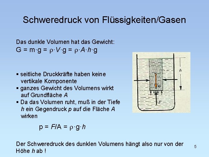 Schweredruck von Flüssigkeiten/Gasen Das dunkle Volumen hat das Gewicht: G = m·g = r·V·g