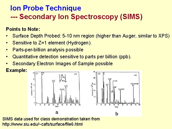 Ion Probe Technique --- Secondary Ion Spectroscopy (SIMS) Points to Note: • Surface Depth