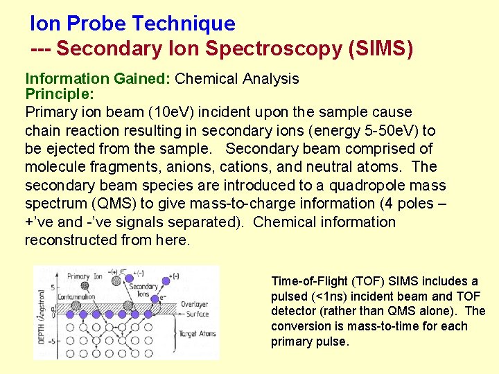 Ion Probe Technique --- Secondary Ion Spectroscopy (SIMS) Information Gained: Chemical Analysis Principle: Primary