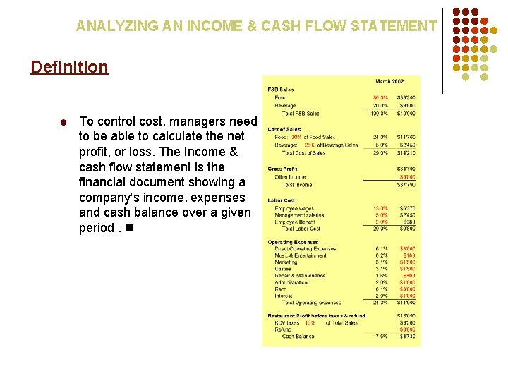 ANALYZING AN INCOME & CASH FLOW STATEMENT Definition To control cost, managers need to