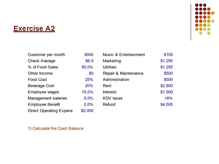 Exercise A 2 