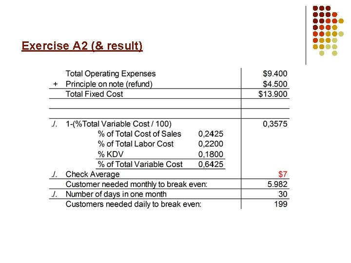 Exercise A 2 (& result) 