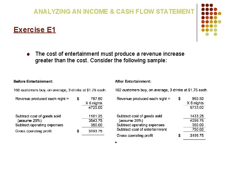 ANALYZING AN INCOME & CASH FLOW STATEMENT Exercise E 1 The cost of entertainment