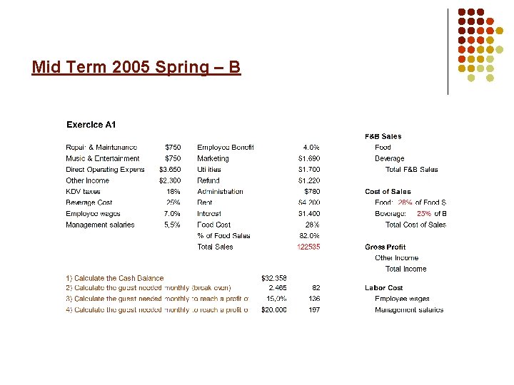 Mid Term 2005 Spring – B 