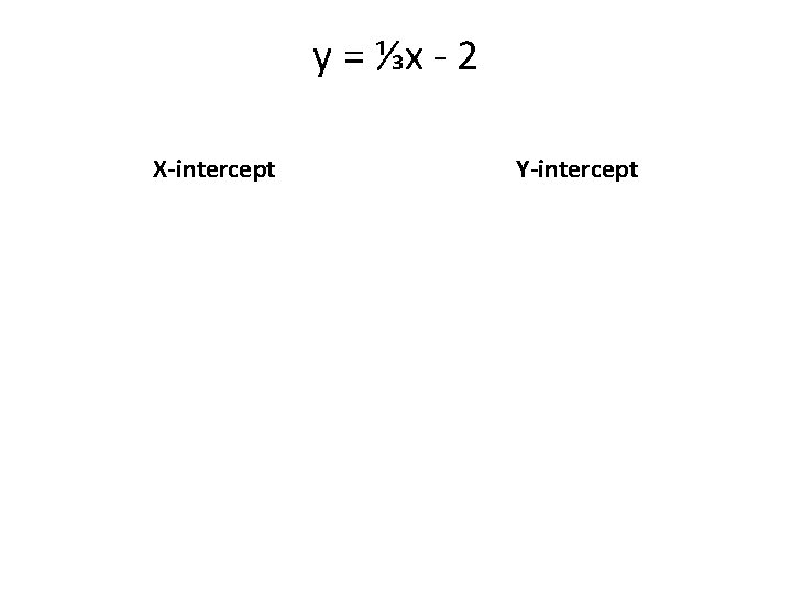 y = ⅓x - 2 X-intercept Y-intercept 