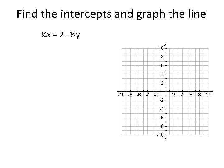 Find the intercepts and graph the line ¼x = 2 - ⅓y 