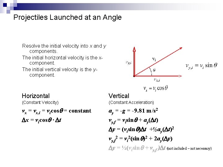 Projectiles Launched at an Angle Resolve the initial velocity into x and y components.