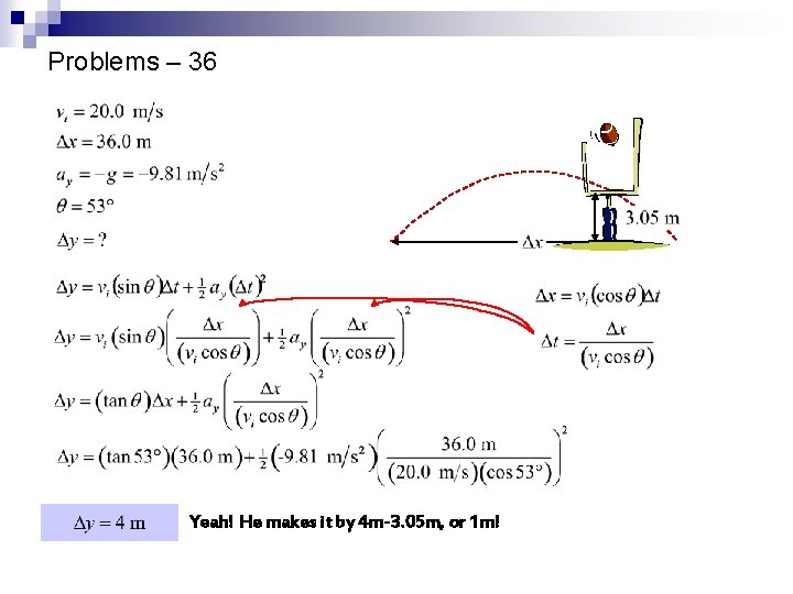 Problems – 36 Yeah! He makes it by 4 m-3. 05 m, or 1