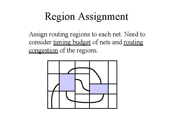 Region Assignment Assign routing regions to each net. Need to consider timing budget of