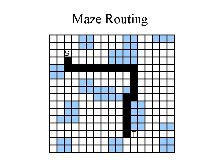 Maze Routing S T 