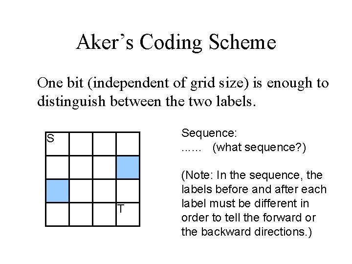 Aker’s Coding Scheme One bit (independent of grid size) is enough to distinguish between