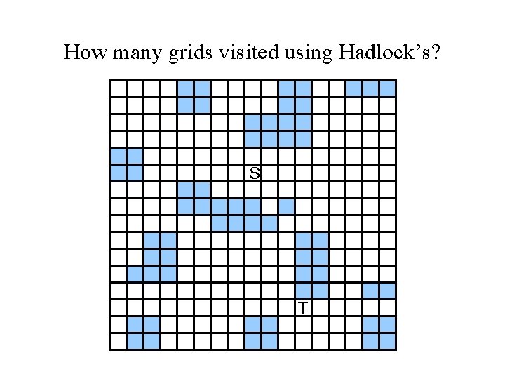 How many grids visited using Hadlock’s? S T 