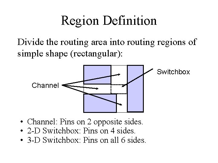Region Definition Divide the routing area into routing regions of simple shape (rectangular): Switchbox