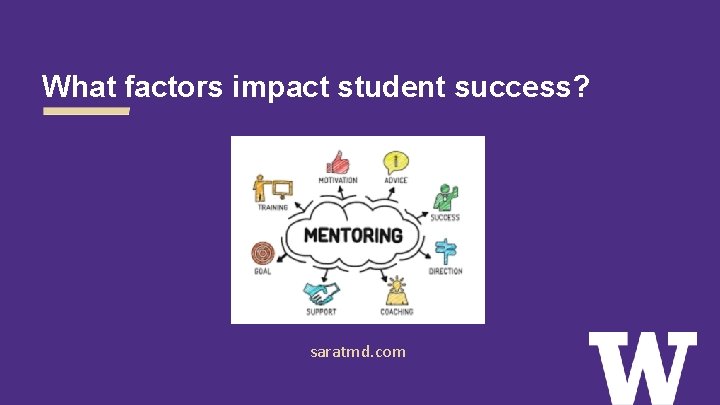 What factors impact student success? saratmd. com 