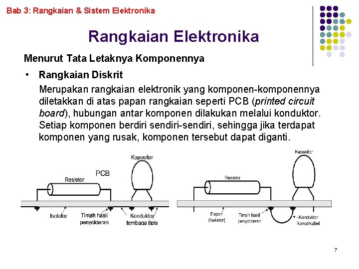 Bab 3: Rangkaian & Sistem Elektronika Rangkaian Elektronika Menurut Tata Letaknya Komponennya • Rangkaian