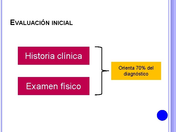 EVALUACIÓN INICIAL Historia clínica Orienta 70% del diagnóstico Examen físico 