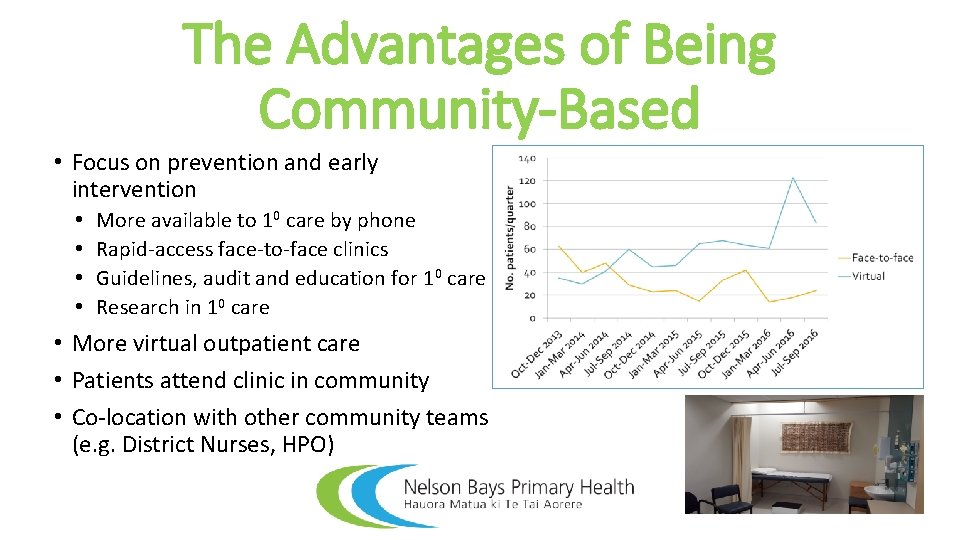 The Advantages of Being Community-Based • Focus on prevention and early intervention • •