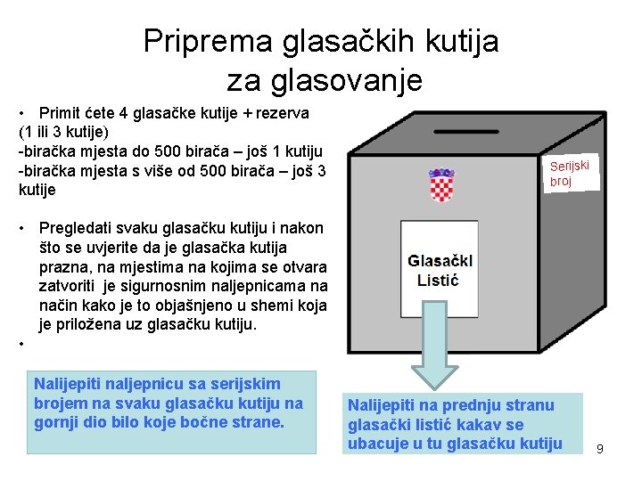 Priprema glasačkih kutija za glasovanje • Primit ćete 4 glasačke kutije + rezerva (1