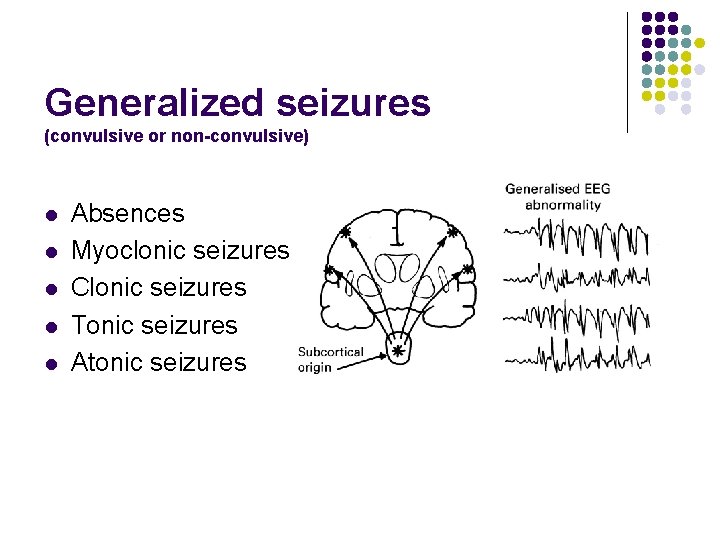 Generalized seizures (convulsive or non-convulsive) l l l Absences Myoclonic seizures Clonic seizures Tonic