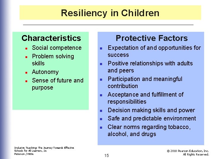 Resiliency in Children Characteristics n n Social competence Problem solving skills Autonomy Sense of